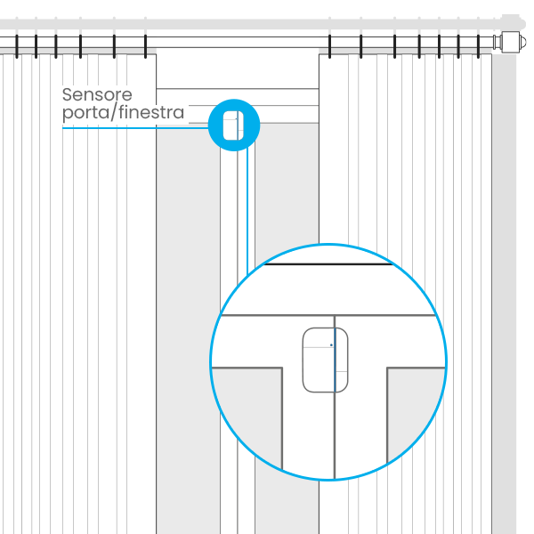 PORTA installazione 01